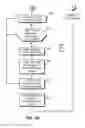 Fig. 07 - PARALLEL MATCHING OF HIERARCHICAL RECORDS