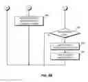 Fig. 10 - PARALLEL MATCHING OF HIERARCHICAL RECORDS