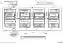 Fig. 01 - Multi-database log with multi-item transaction support