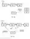Fig. 05 - Multi-database log with multi-item transaction support