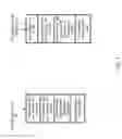 Fig. 06 - Multi-database log with multi-item transaction support