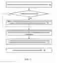 Fig. 10 - Multi-database log with multi-item transaction support