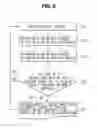 Fig. 09 - System for managing IFC version synchronized with BIM and method for managing IFC version thereof