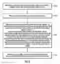 Fig. 07 - Maintaining a data structure with data set names and pointers to a plurality of catalogs