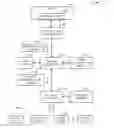 Fig. 01 - IDENTIFICATION OF INTENTS FROM QUERY REFORMULATIONS IN SEARCH
