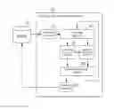 Fig. 01 - MAINTAINING DIVERSITY IN MULTIPLE OBJECTIVE FUNCTION SOLUTION OPTIMIZATION