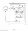 Fig. 02 - MAINTAINING DIVERSITY IN MULTIPLE OBJECTIVE FUNCTION SOLUTION OPTIMIZATION
