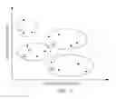 Fig. 08 - MAINTAINING DIVERSITY IN MULTIPLE OBJECTIVE FUNCTION SOLUTION OPTIMIZATION