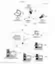 Fig. 02 - Personalizing query rewrites for ad matching