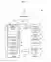 Fig. 03 - Personalizing query rewrites for ad matching