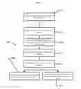 Fig. 04 - Personalizing query rewrites for ad matching