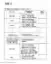 Fig. 03 - ACTIVITY PROPOSING DEVICE