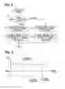 Fig. 04 - ACTIVITY PROPOSING DEVICE