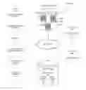Fig. 01 - RECOMMENDING LITERACY ACTIVITIES IN VIEW OF DOCUMENT REVISIONS