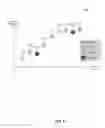 Fig. 13 - RECOMMENDING LITERACY ACTIVITIES IN VIEW OF DOCUMENT REVISIONS
