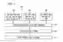 Fig. 08 - System and method for using speech for data searching during presentations