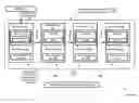 Fig. 01 - Distributed state management using dynamic replication graphs