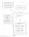 Fig. 02 - CREATING AN ON-LINE JOB FUNCTION ONTOLOGY