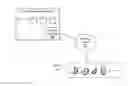 Fig. 01 - Soft matching user identifiers