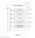 Fig. 07 - Soft matching user identifiers