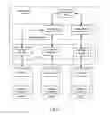 Fig. 06 - Method and system for implementing a VXLAN control plane