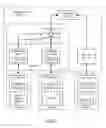 Fig. 07 - Method and system for implementing a VXLAN control plane