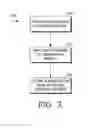 Fig. 04 - MEDICAL DEVICE INTERFACING USING A CAMERA