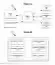 Fig. 02 - SYSTEM AND METHODS FOR ENHANCED MANAGEMENT OF PATIENT CARE AND COMMUNICATION