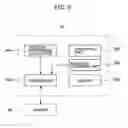 Fig. 09 - MEDICAL INFORMATION DISPLAY SYSTEM, SERVER, AND PORTABLE TERMINAL