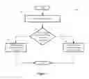 Fig. 02 - Method and Apparatus for Dynamically Creating Encryption Rules