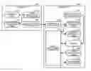 Fig. 01 - Code processing apparatus and computer program product