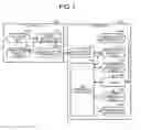 Fig. 02 - Code processing apparatus and computer program product