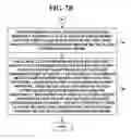 Fig. 09 - Method and system for electronic content storage and retrieval using Galois fields and geometric shapes on cloud computing networks
