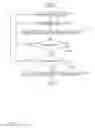 Fig. 16 - Passive driver identification