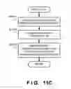 Fig. 42 - Article management system, information processing apparatus, and control method and control program of information processing apparatus