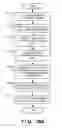 Fig. 70 - Article management system, information processing apparatus, and control method and control program of information processing apparatus