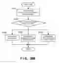 Fig. 71 - Article management system, information processing apparatus, and control method and control program of information processing apparatus