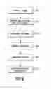 Fig. 08 - Mobile device field of view region determination