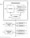 Fig. 01 - Natural-language processing based on DNA computing