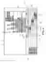 Fig. 07 - GRAPHICAL REPRESENTATIONS OF A PORTFOLIO OF PROJECTS
