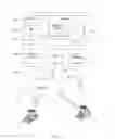 Fig. 02 - CONSOLIDATED CLIENT ONBOARDING SYSTEM