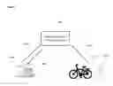 Fig. 02 - Method and System for Repair and / or Maintenance of Bicycles