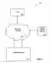 Fig. 02 - SYSTEM FOR EVALUATING RISK IN PROVIDING VALUE TO THE USER OF A TRANSACTION SYSTEM USING INFORMATION ACCESSIBLE TO THE TRANSACTION SYSTEM