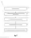 Fig. 07 - Tracking and linking mobile device activity
