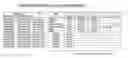 Fig. 01 - System, service and methodology of data collection, processing, analysis and effective delivery of dashboard snapshot presentations of organized customer proprietary information on an individualized secure basis to multiple customers