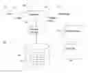 Fig. 01 - Contact Engagement Analysis for Target Group Definition