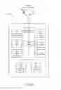 Fig. 07 - SYSTEMS AND METHODS FOR PROVIDING ADVERSTISEMENTS, COUPONS, OR DISCOUNTS TO DEVICES