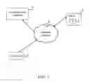 Fig. 02 - APPARATUS AND METHOD OF INCENTIVIZING A TARGETED PURCHASE USING MULTI-CHANNEL DATA