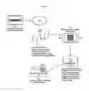 Fig. 02 - Virtual coupon delivery from coupon server to ACH to POS actuated by mobile phone scan of QR code