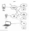 Fig. 08 - Virtual coupon delivery from coupon server to ACH to POS actuated by mobile phone scan of QR code